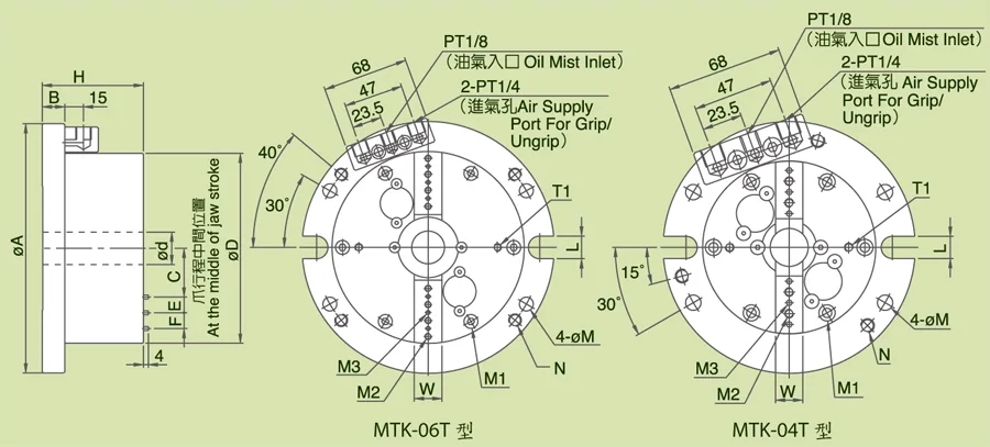 Super Precision Air Chuck Fixtures 